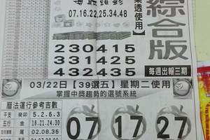 3/22今彩539>>黑鷹彩報>>娛樂綜合版>>>台北鐵報>>>參考看看