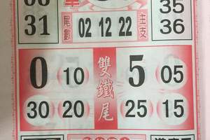 3/22今彩539參考看看>>>>>祝中頭獎