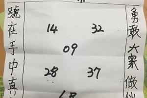 3/22勇敢者>>>六合彩參考看