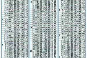 3/23香港六合彩>>>最新開獎單