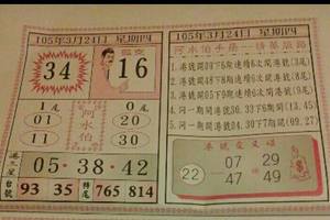 3/24阿水伯手冊--精華版路參考看看~祝大家領紅包