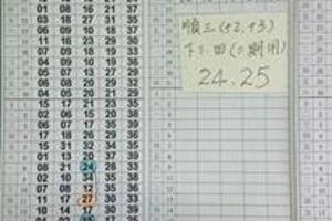 3/23r今彩539** 35**39**24.25**26.36**供大家參考>>>版路參考看看