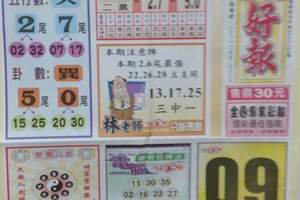 3/23今彩好報>>>參考看>>祝大家今晚中頭獎