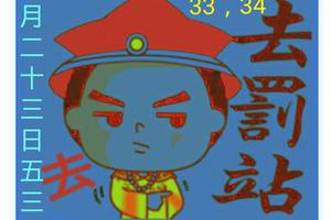 3/23今彩539參考看