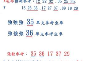 3/23今彩539參考看>>>35.36坐車參考就好
