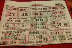 3/24六合彩週刊>>>參考看看