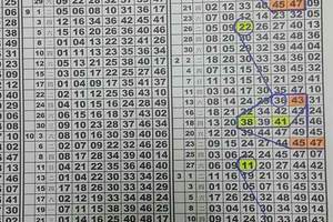 3/24六合彩版路參考看看>>>天地碰45.47參考看