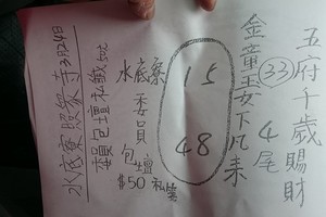 3/24水底寮>>>六合彩參考看看