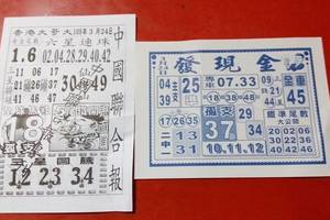 3/24中國聯合報>>>>六合彩參考看