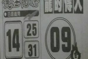 3/24(((魔法阿嬤)))>>>(((龍的傳人)))>>>六合彩參考看看