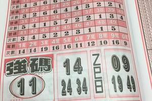 3/24神鷹~六合參考看看