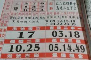 3/24聖母寶鑑~六合彩參考看