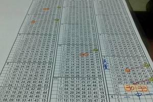 3/24，六合彩，版路參考看