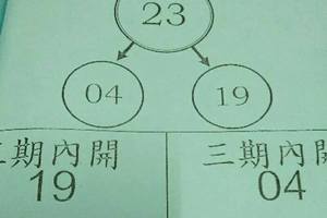 3/24~3/26六合彩參考看看>>>>04.19三期內必開>>>祝中獎