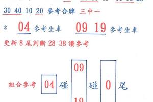 3/24六合彩>>04.09.19座車看看>>>祝中車車