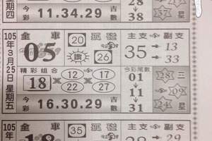 3/24今彩539參考看看