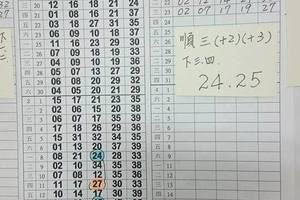 3/24今彩539>>>06.16**14.15**24.25.供朋友們參考>>>祝中獎
