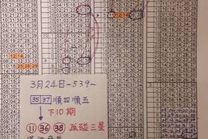 3/24【539】孤碰三星參考