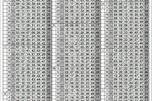 3/25最新開獎單((((香港六合彩))))