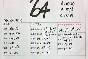 3/26石頭公靈卦~六合彩參考看