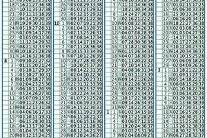 3/24今彩539開獎單