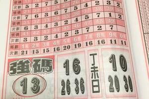 3/26神鷹******六合彩參考看看