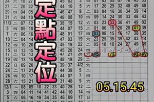 3/26港號參考無絕對>>>版路參考看
