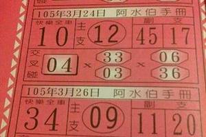 3/26阿水伯手冊>>>六合彩參考看看******祝大家發財