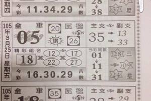 3/24~3/26今彩539參考看看