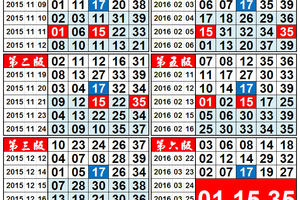 3/26今彩539，01.15.35 養牌三中二