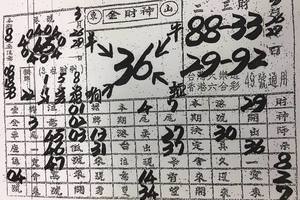 3/26金財神>>>>六合彩參考看看