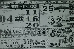 3/25今彩539參考看>>>>祝大家今晚領紅包