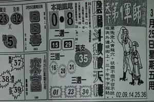 3/25今彩539參考看>>>>祝大家今晚中頭獎