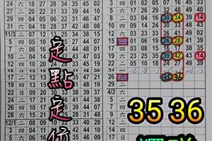 3/26六合彩版路參考看>>>定點定位>>>((((((35.36獨碰))))))>>參考看>>祝中頭獎