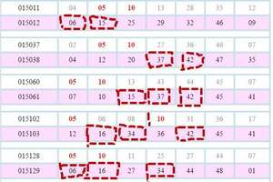 3月26日 財神報爆 先來一組分享......