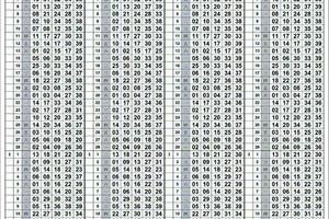 3/25日~最新開獎單~