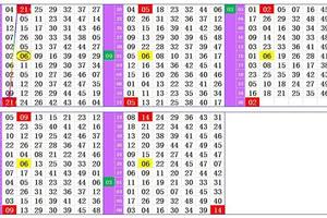 3/26六合彩(((((版路))))參考看看>>>祝大家明晚領錢錢