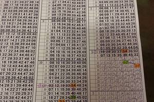 3月26日 35：開第5粒上3期第5粒固定減3順下4期帶下。 五版路：14 僅參考