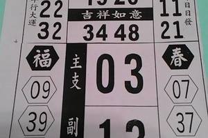 3/26馬上發~六合彩參考看看