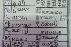 3/26六合彩資料參考看>>>祝中獎