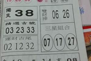 3/26今彩539參考看~黑鷹彩報>>台北鐵報>>>綜合娛樂報>>參考看祝中頭獎