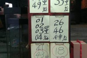 3/26神明牌>>>>六合彩參考看