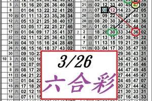 3/26六合彩版路參考看>>>孤碰24.39參考