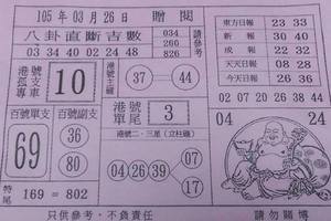 3/26八卦直斷吉數>>>六合彩參考看