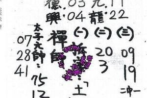 3/29聖和宮~六合彩參考看