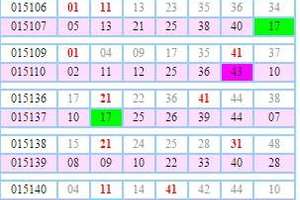 3月29~六合彩..來幾隻碰碰運~希望大家1688888888~