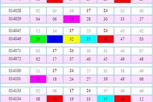 3月29日 六合彩拖牌上身~ ~ 168福氣上升