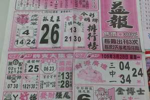 3/28公益彩報>>>>今彩539參考看>>>>((((祝各位都能中大獎)))))