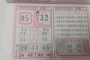 3/29阿水伯手冊>>>精華版版路>>>六合彩參考看