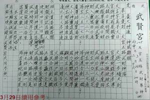 3/29武賢宮~六合彩參考看